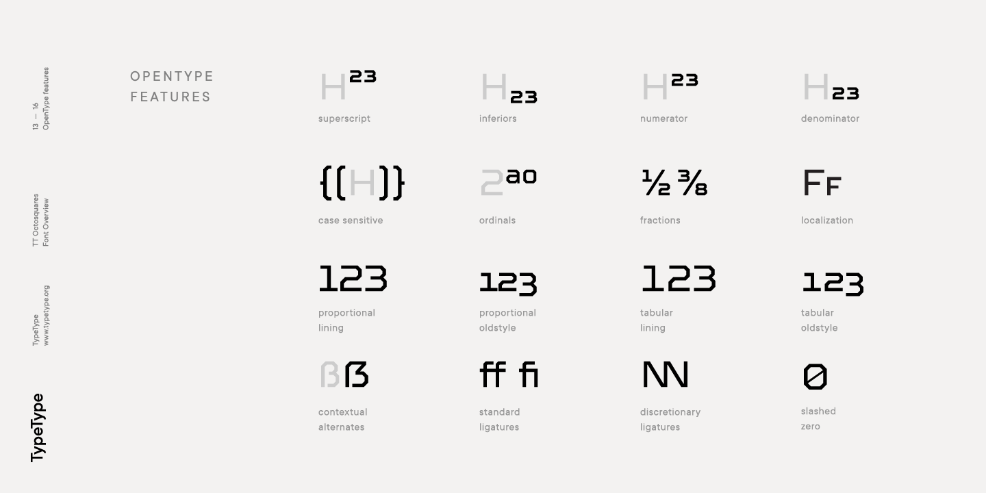 Ejemplo de fuente TT Octosquares Italic